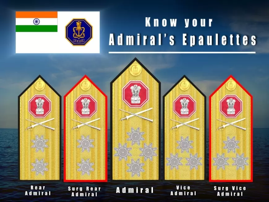 Naval Officer Ranks India: एडमिरल, वाइस एडमिरल, रियर एडमिरल के कंधों पर लगने वाले बैज बदले