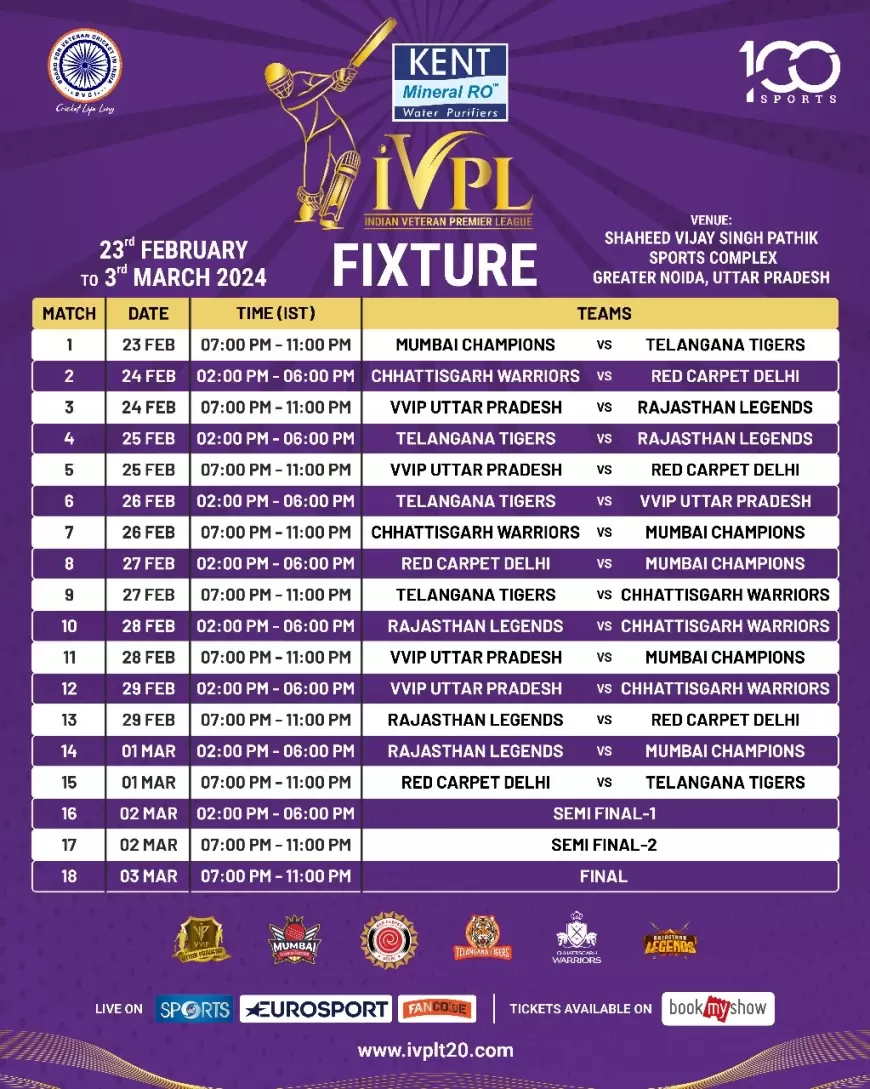 First Season Of IPL : आईवीपीएल का पहला सीजन 23 फरवरी से, सहवाग-रैना और गेल सहित कई बड़े नाम शामिल